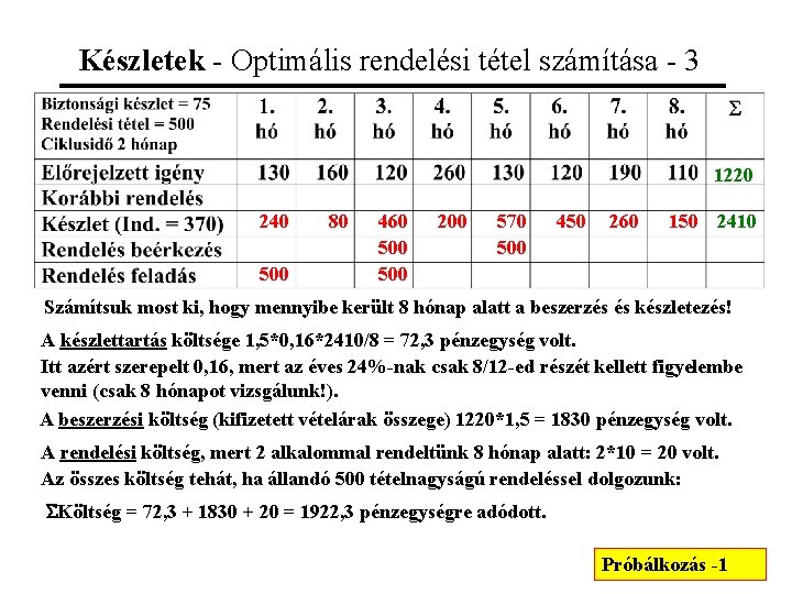 Készletek - Optimális rendelési tétel számítása - 3 1220 240 500 80 460 500