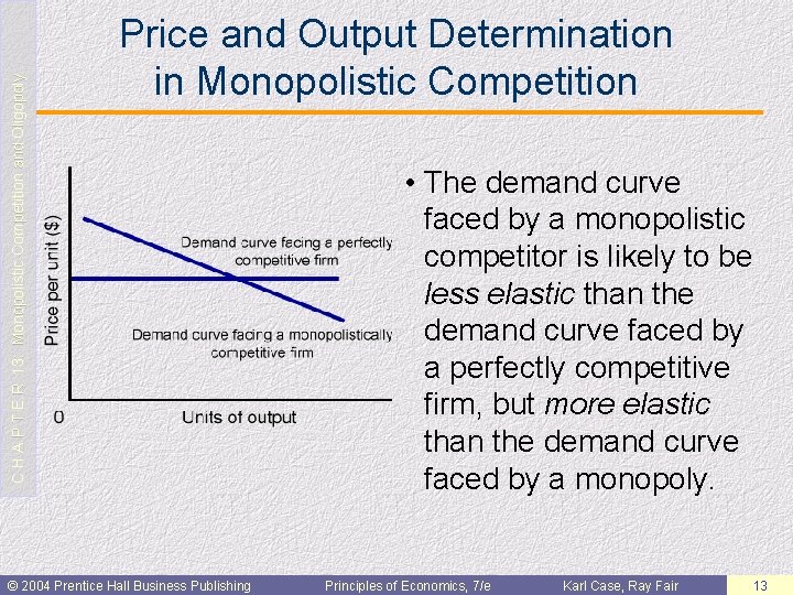 C H A P T E R 13: Monopolistic Competition and Oligopoly Price and