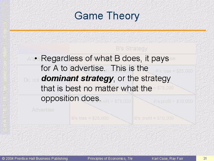 C H A P T E R 13: Monopolistic Competition and Oligopoly Game Theory
