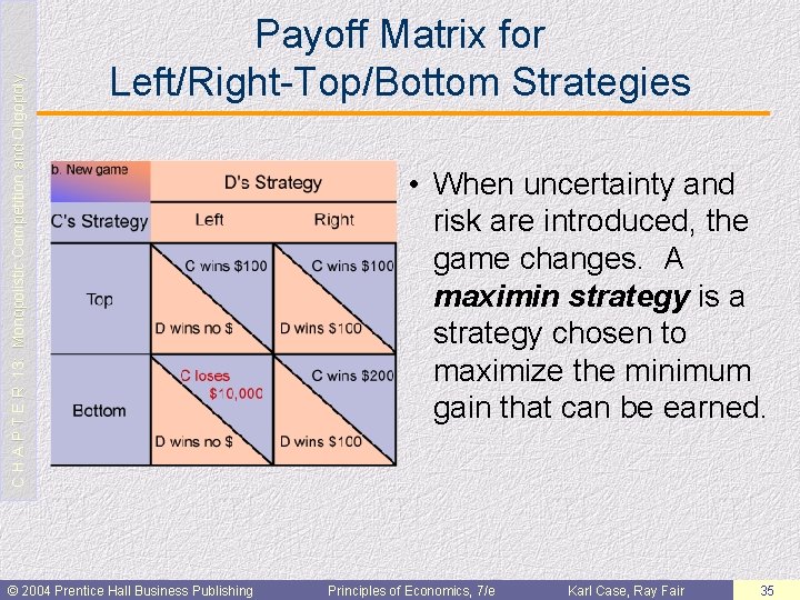 C H A P T E R 13: Monopolistic Competition and Oligopoly Payoff Matrix