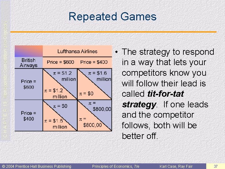 C H A P T E R 13: Monopolistic Competition and Oligopoly Repeated Games