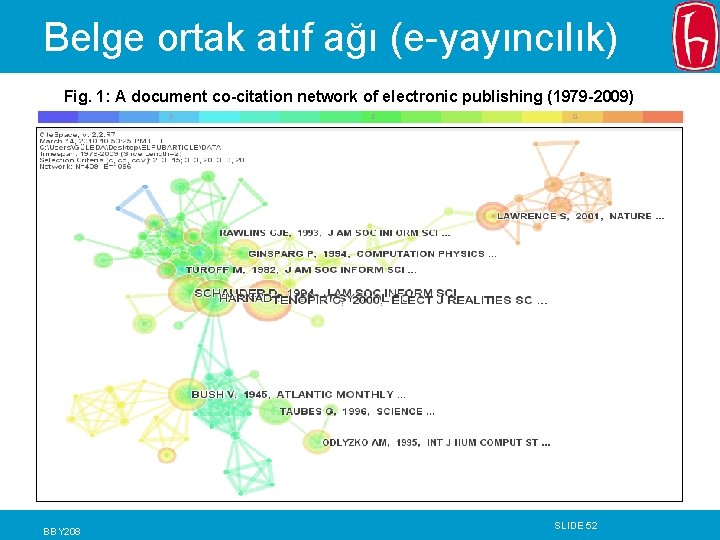 Belge ortak atıf ağı (e-yayıncılık) Fig. 1: A document co-citation network of electronic publishing