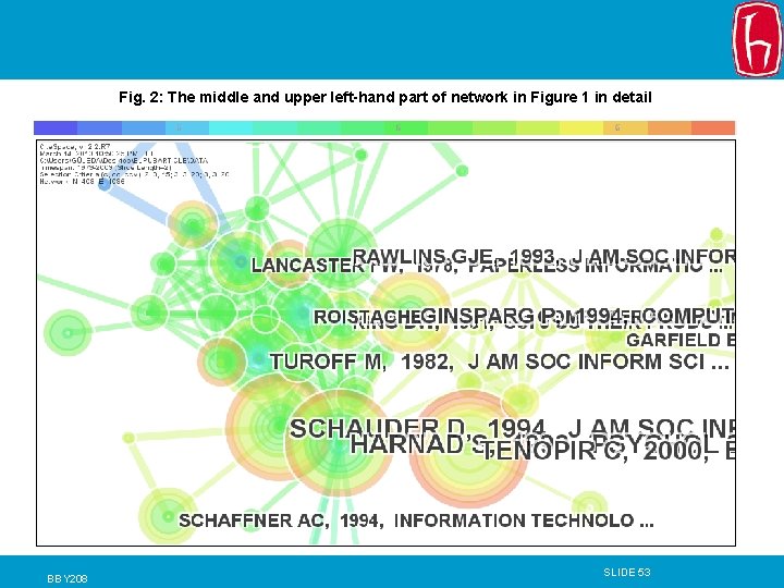 Fig. 2: The middle and upper left-hand part of network in Figure 1 in