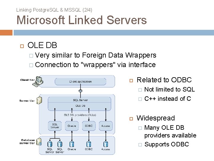 Linking Postgre. SQL & MSSQL (2/4) Microsoft Linked Servers OLE DB � Very similar Linking Postgre. SQL & MSSQL (2/4) Microsoft Linked Servers OLE DB � Very similar