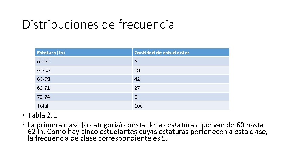 Distribuciones de frecuencia Estatura (in) Cantidad de estudiantes 60 -62 5 63 -65 18