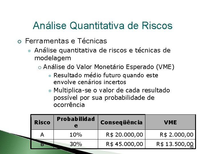 Análise Quantitativa de Riscos Ferramentas e Técnicas Análise quantitativa de riscos e técnicas de