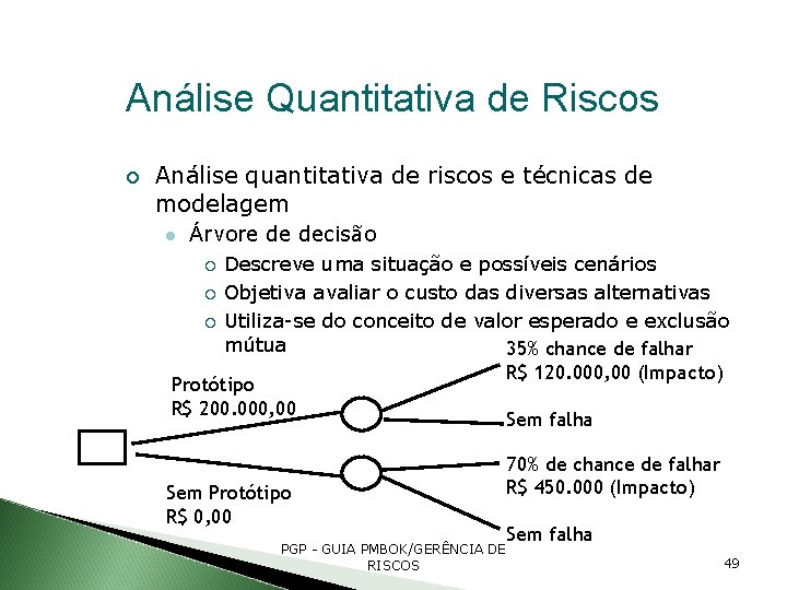 Análise Quantitativa de Riscos Análise quantitativa de riscos e técnicas de modelagem Árvore de