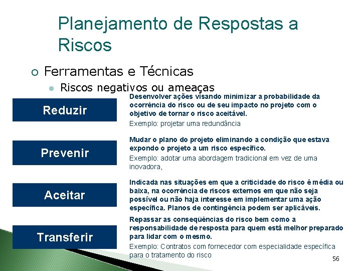 Planejamento de Respostas a Riscos Ferramentas e Técnicas Riscos negativos ou ameaças Reduzir Desenvolver