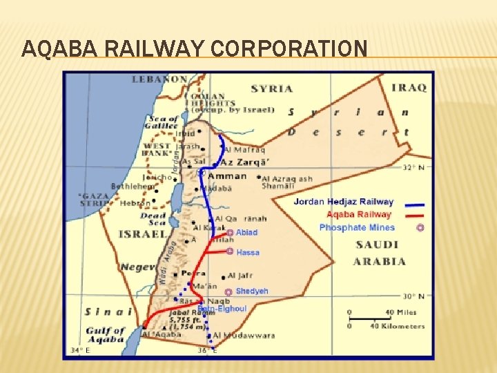 AQABA RAILWAY CORPORATION 