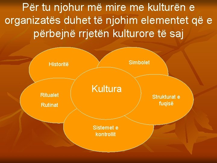 Për tu njohur më mire me kulturën e organizatës duhet të njohim elementet që