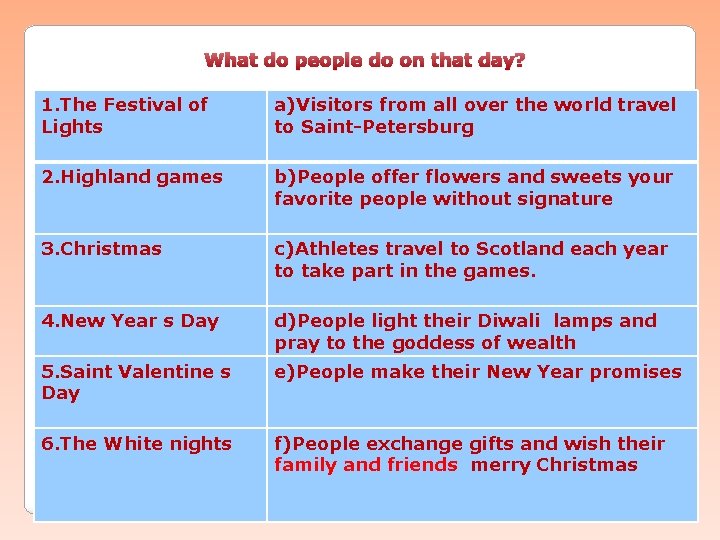 What do people do on that day? 1. The Festival of Lights a)Visitors from