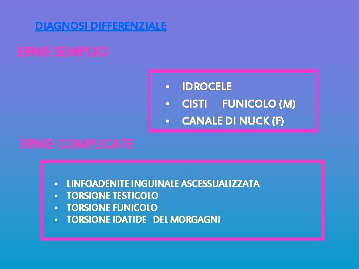DIAGNOSI DIFFERENZIALE ERNIE SEMPLICI • IDROCELE • CISTI FUNICOLO (M) • CANALE DI NUCK