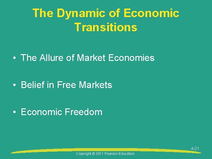 The Dynamic of Economic Transitions • The Allure of Market Economies • Belief in