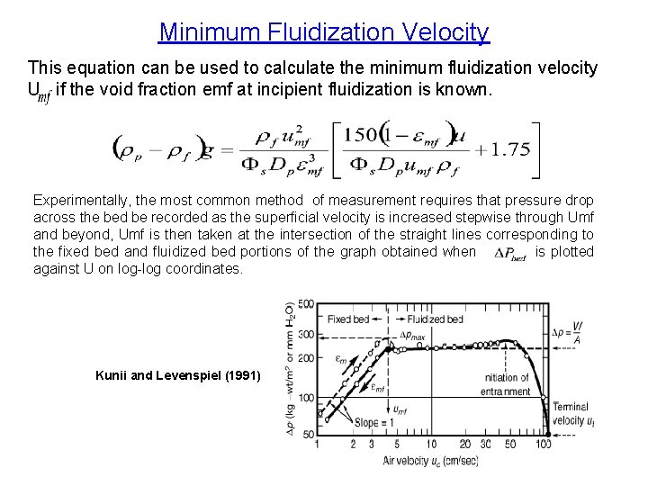 Minimum Fluidization Velocity This equation can be used to calculate the minimum fluidization velocity