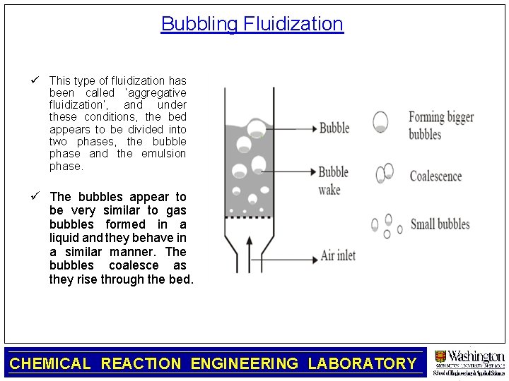 Bubbling Fluidization ü This type of fluidization has been called ‘aggregative fluidization’, and under