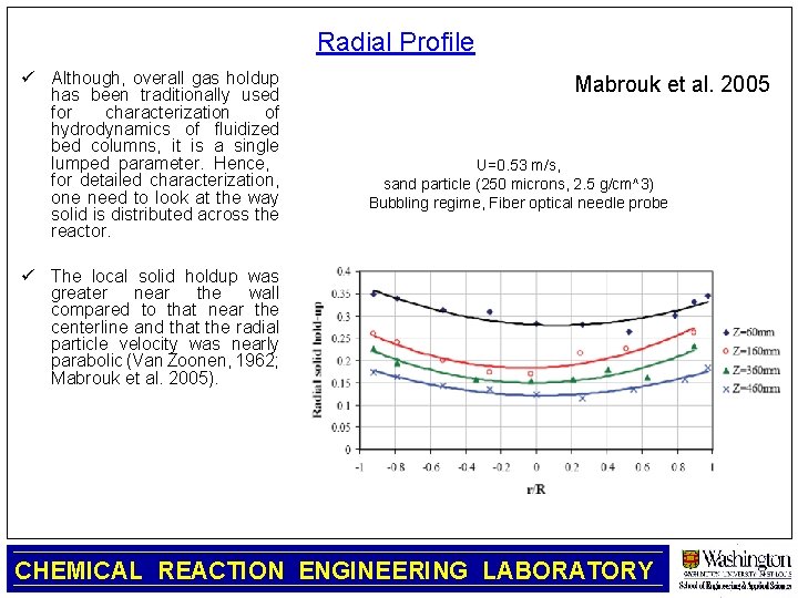 Radial Profile ü Although, overall gas holdup has been traditionally used for characterization of
