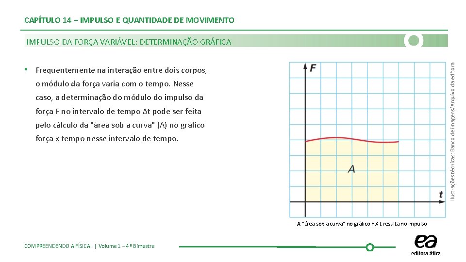 CAPÍTULO 14 – IMPULSO E QUANTIDADE DE MOVIMENTO Ilustrações técnicas: Banco de imagens/Arquivo da