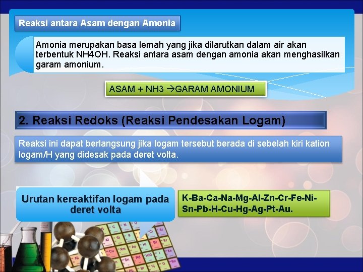 Reaksi antara Asam dengan Amonia merupakan basa lemah yang jika dilarutkan dalam air akan