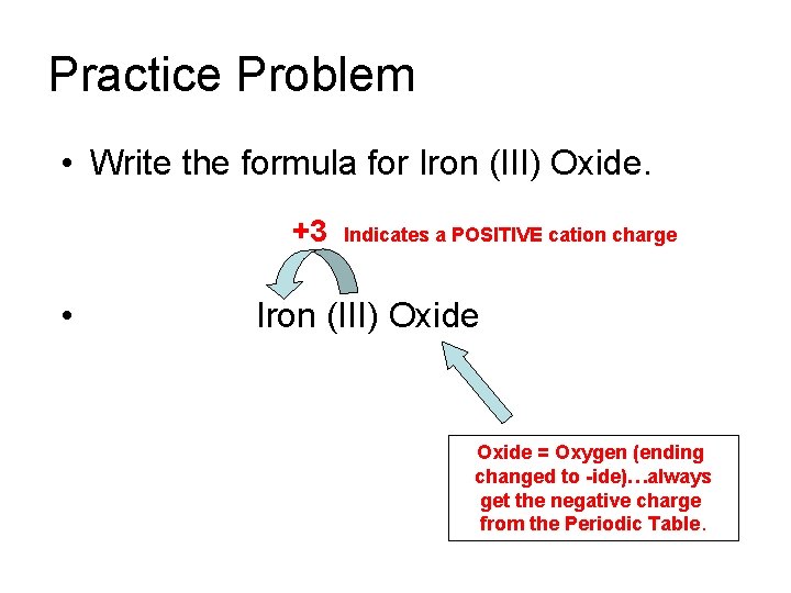 Practice Problem • Write the formula for Iron (III) Oxide. +3 • Indicates a