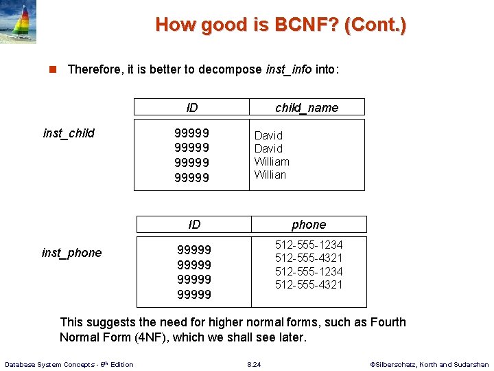 How good is BCNF? (Cont. ) n Therefore, it is better to decompose inst_info