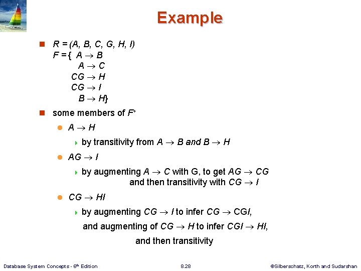 Example n R = (A, B, C, G, H, I) F={ A B A