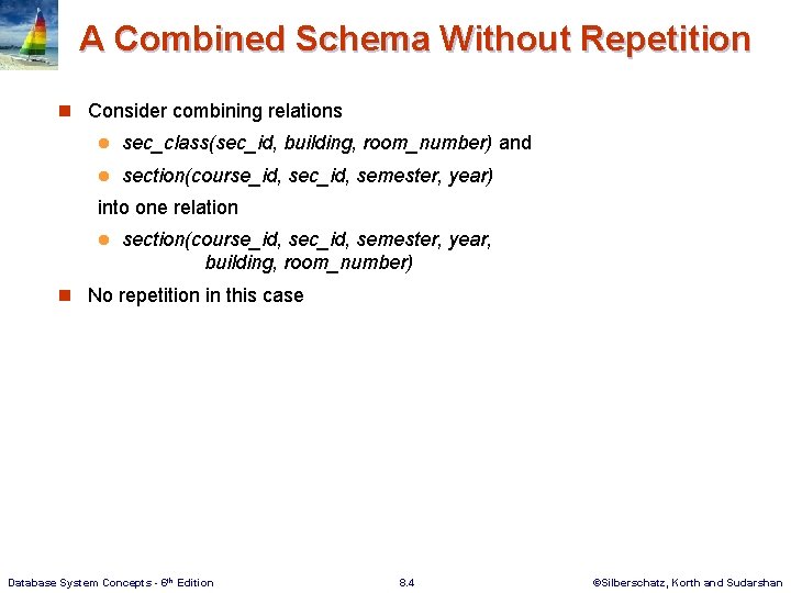 A Combined Schema Without Repetition n Consider combining relations l sec_class(sec_id, building, room_number) and