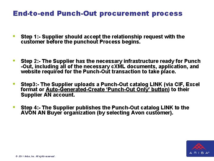End-to-end Punch-Out procurement process • Step 1: - Supplier should accept the relationship request End-to-end Punch-Out procurement process • Step 1: - Supplier should accept the relationship request