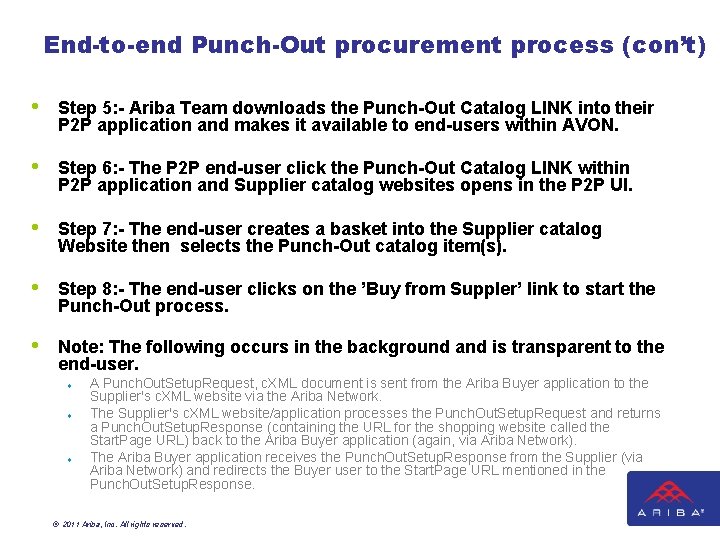 End-to-end Punch-Out procurement process (con’t) • Step 5: - Ariba Team downloads the Punch-Out End-to-end Punch-Out procurement process (con’t) • Step 5: - Ariba Team downloads the Punch-Out