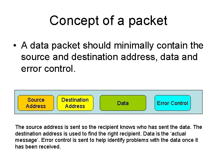Concept of a packet • A data packet should minimally contain the source and