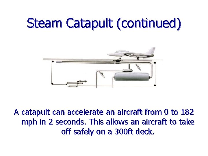 Steam Catapult (continued) A catapult can accelerate an aircraft from 0 to 182 mph