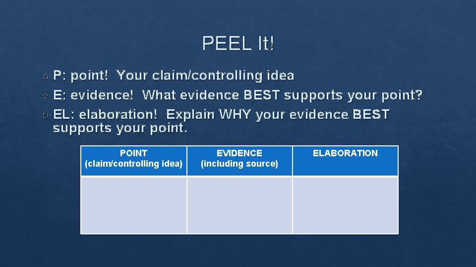 PEEL It! P: point! Your claim/controlling idea E: evidence! What evidence BEST supports your