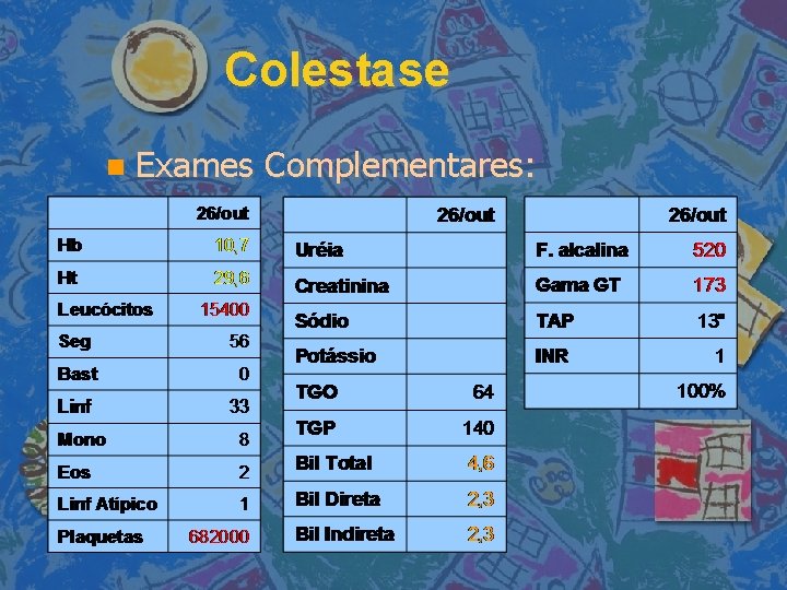 Colestase Exames Complementares: 