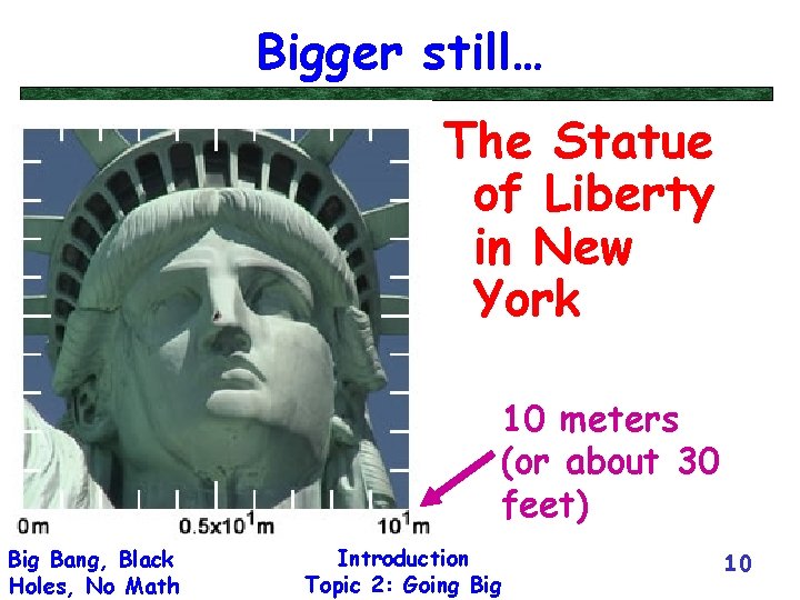 Bigger still… The Statue of Liberty in New York 10 meters (or about 30