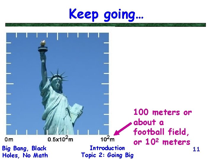 Keep going… Big Bang, Black Holes, No Math 100 meters or about a football