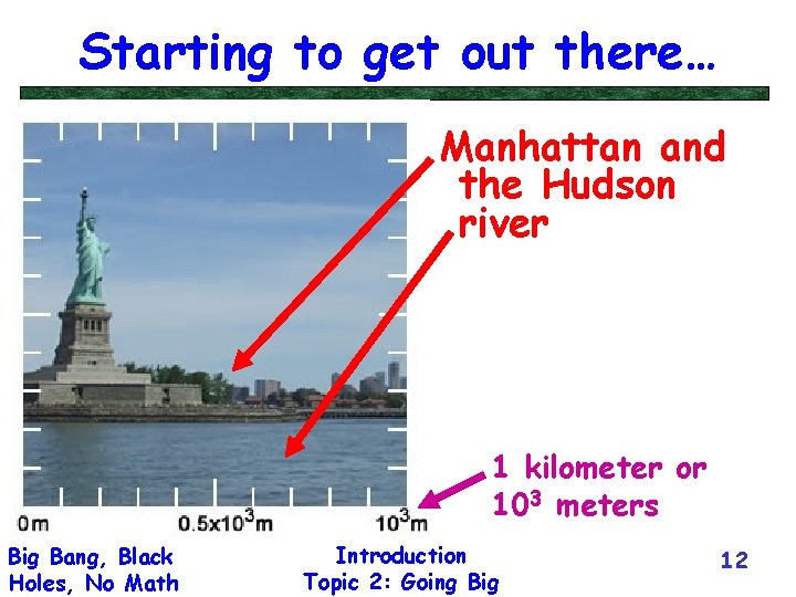 Starting to get out there… Manhattan and the Hudson river 1 kilometer or 103