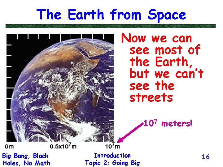 The Earth from Space Now we can see most of the Earth, but we