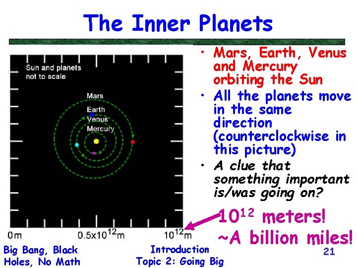 The Inner Planets • Mars, Earth, Venus and Mercury orbiting the Sun • All