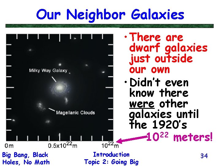 Our Neighbor Galaxies • There are dwarf galaxies just outside our own • Didn’t