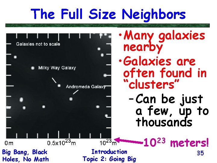 The Full Size Neighbors • Many galaxies nearby • Galaxies are often found in