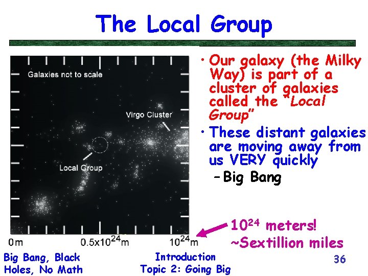 The Local Group • Our galaxy (the Milky Way) is part of a cluster