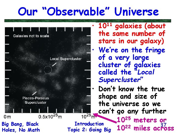 Our “Observable” Universe Big Bang, Black Holes, No Math • 1011 galaxies (about the