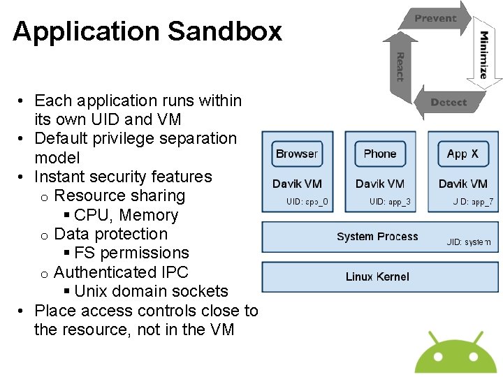 Application Sandbox • Each application runs within its own UID and VM • Default