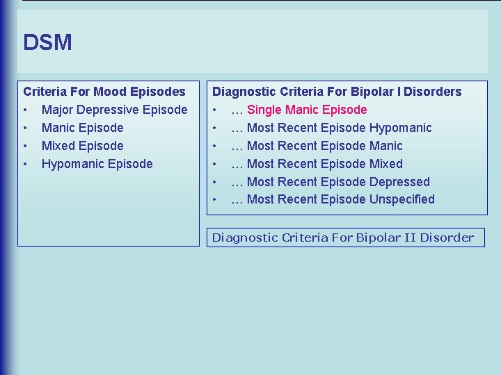 DSM Criteria For Mood Episodes • Major Depressive Episode • Manic Episode • Mixed