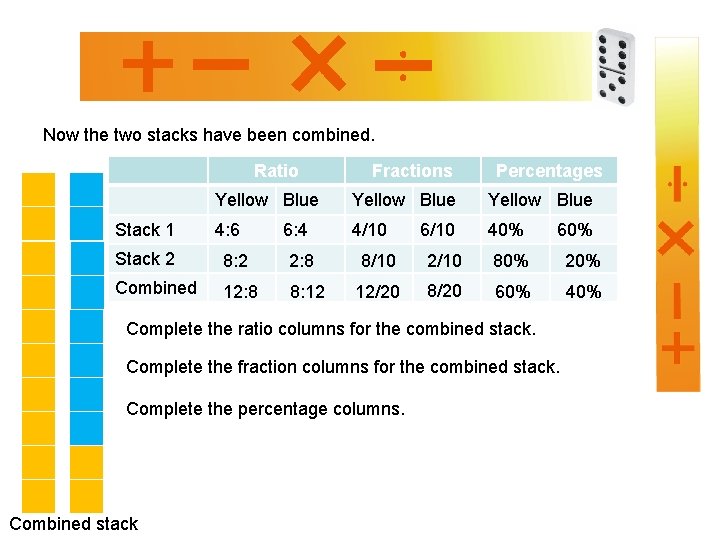 Now the two stacks have been combined. Ratio Stack 1 Fractions Percentages Yellow Blue