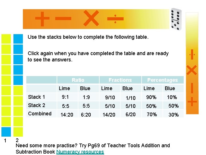 Use the stacks below to complete the following table. Click again when you have