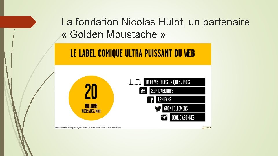 La fondation Nicolas Hulot, un partenaire « Golden Moustache » 