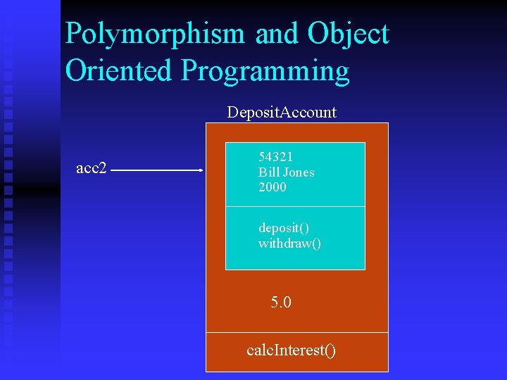 Polymorphism and Object Oriented Programming Deposit. Account acc 2 54321 Bill Jones 2000 deposit()