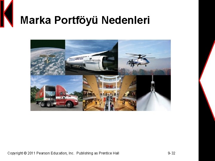 Marka Portföyü Nedenleri Copyright © 2011 Pearson Education, Inc. Publishing as Prentice Hall 9