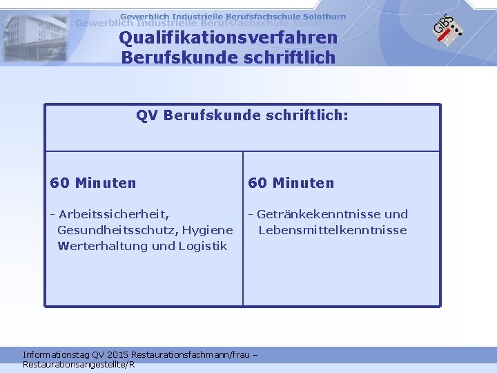 Qualifikationsverfahren Berufskunde schriftlich QV Berufskunde schriftlich: 60 Minuten - Arbeitssicherheit, Gesundheitsschutz, Hygiene Werterhaltung und