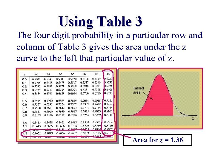 Using Table 3 The four digit probability in a particular row and column of